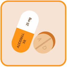 What is Adderall? What is Adderall